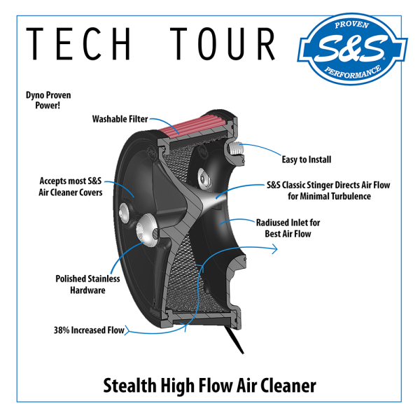 S & S Air Cleaner Kit - Image 2